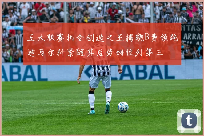五大联赛机会创造之王揭晓B费领跑迪马尔科紧随其后劳姆位列第三